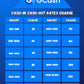 Gcash Transaction Record Book