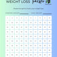 Steps, Periods and Weight Loss Tracker