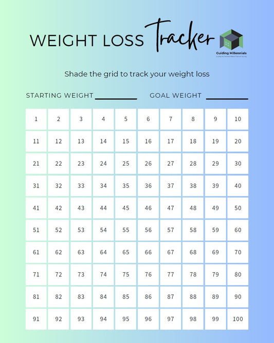 Steps, Periods and Weight Loss Tracker