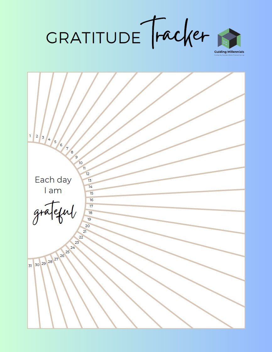 Meditation, Gratitude and Mood Tracker