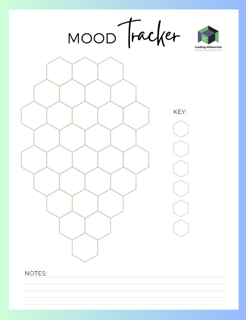 Meditation, Gratitude and Mood Tracker