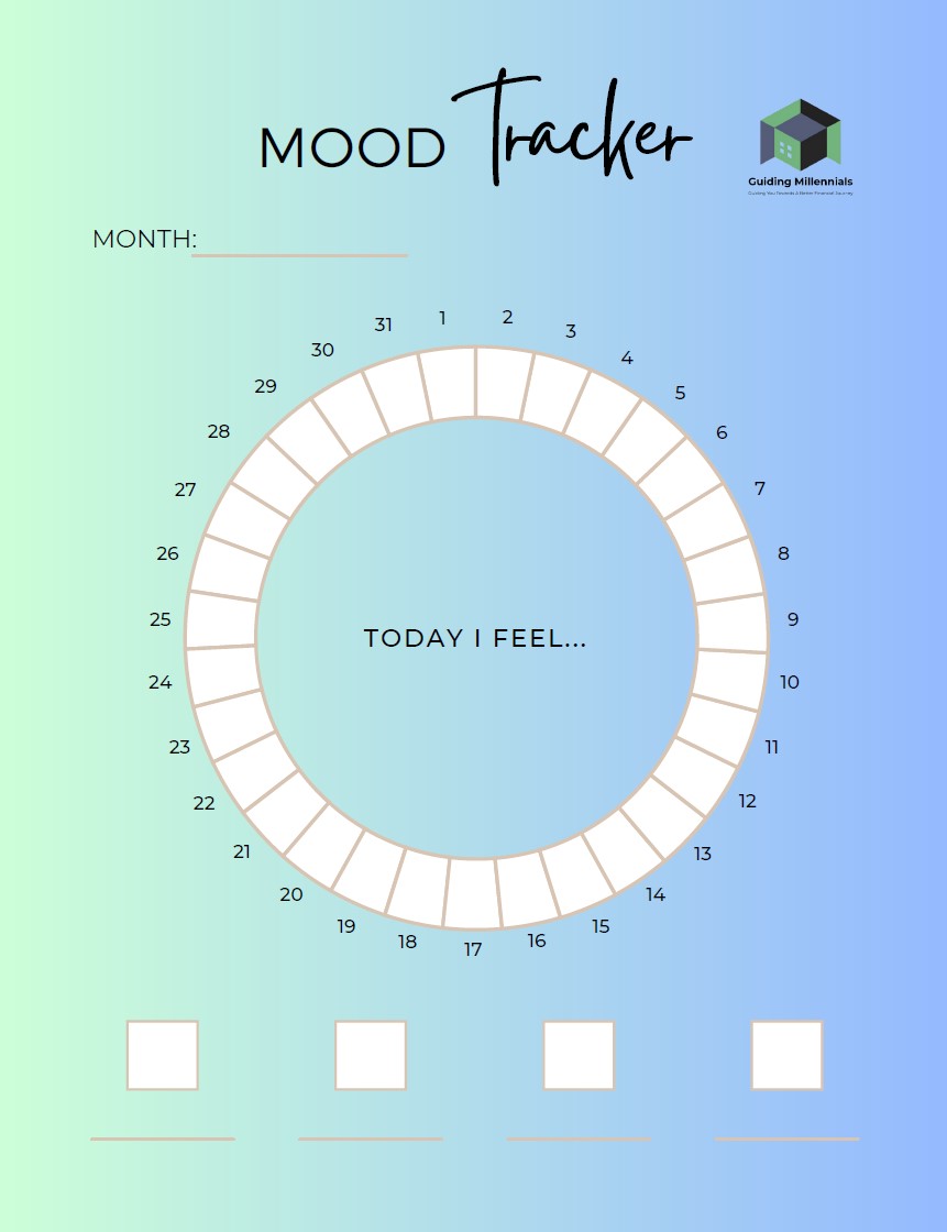 Meditation, Gratitude and Mood Tracker