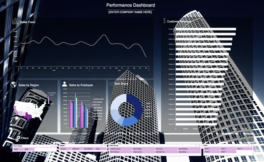 Interactive Excel Business Performance Dashboard