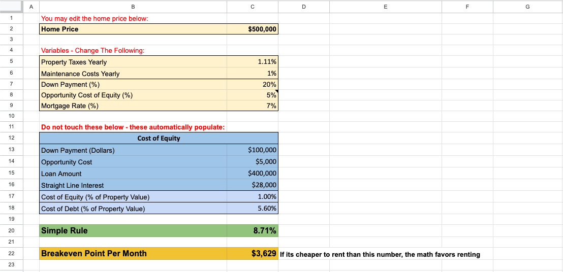 Rent vs. Buying a Home Calculator