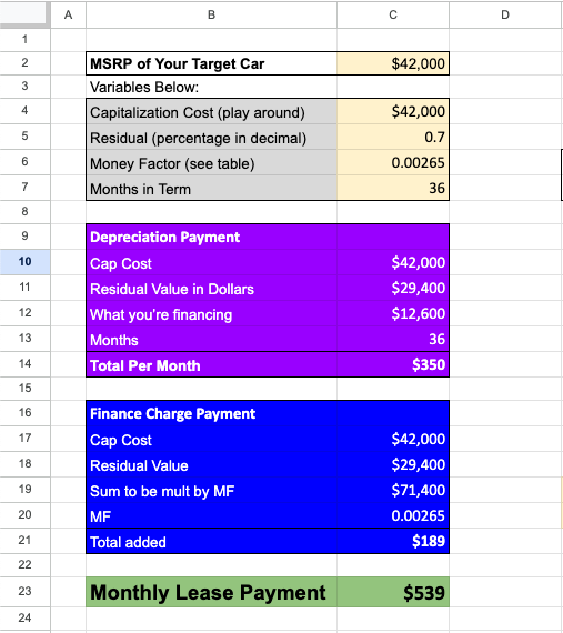 Car Lease Payment Calculator