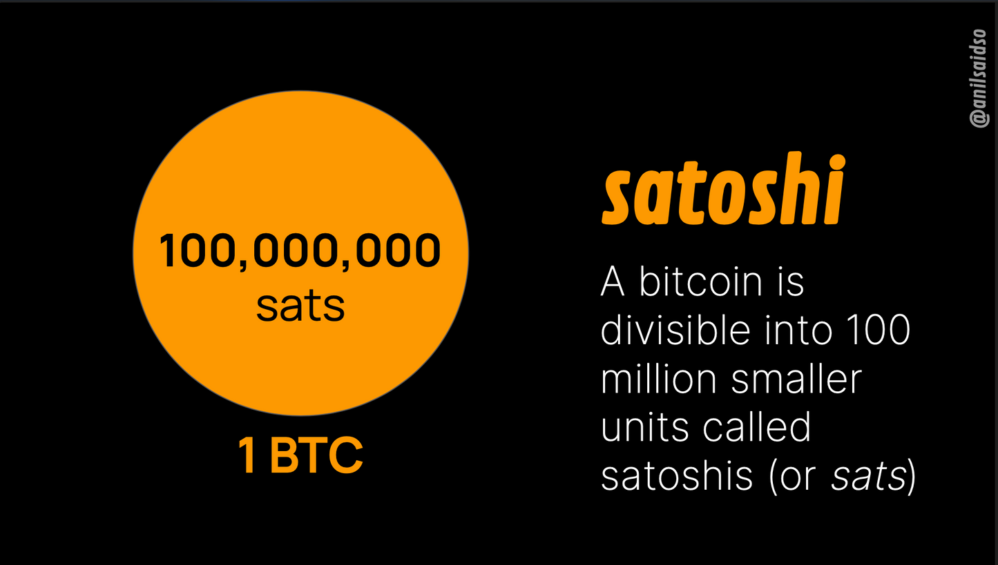 Bitcoin 101: Terminologies You Needed to Know!