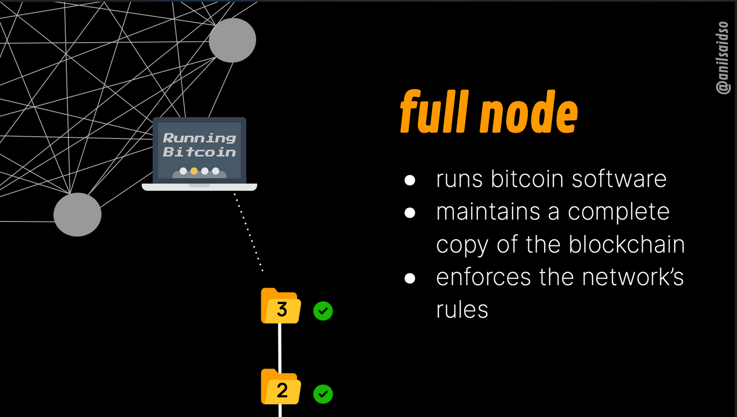 Bitcoin 101: Terminologies You Needed to Know!