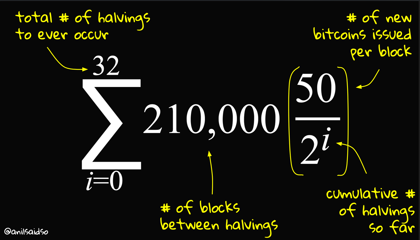 Teaching Bitcoin to Others