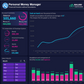 Personal Smart Money Manager - Interactive Budget Tracker