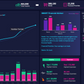 Persönlicher Smart Money Manager – Interaktiver Budget-Tracker