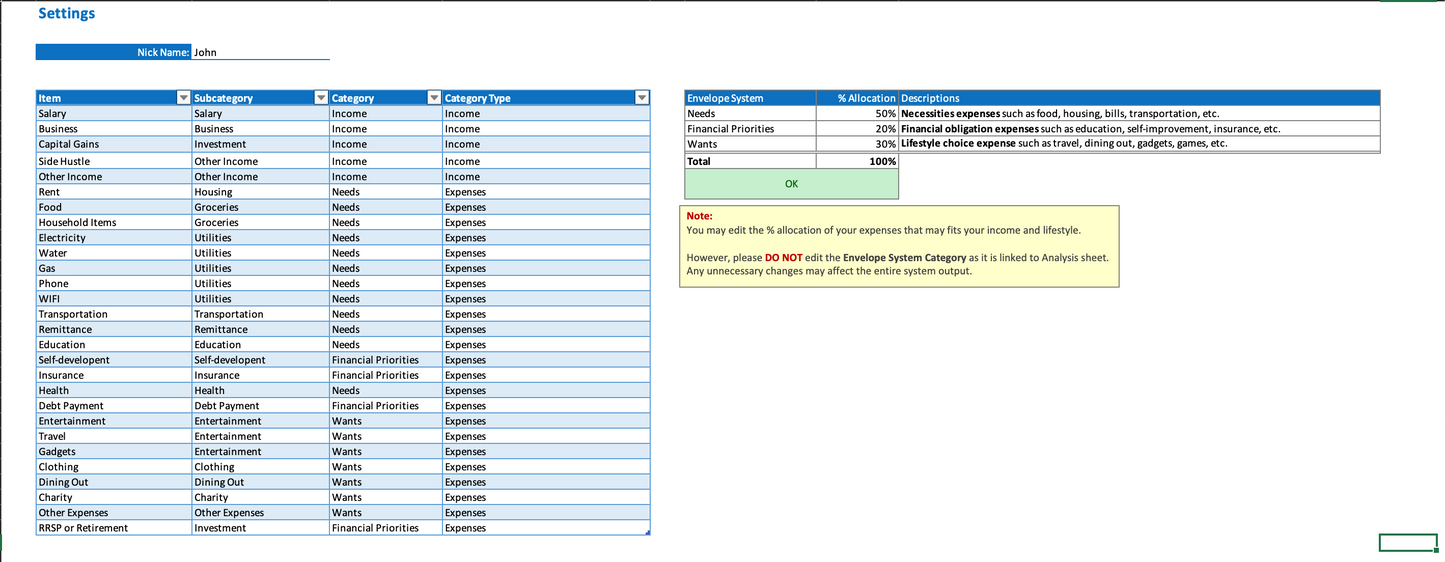 Persönlicher Smart Money Manager – Interaktiver Budget-Tracker